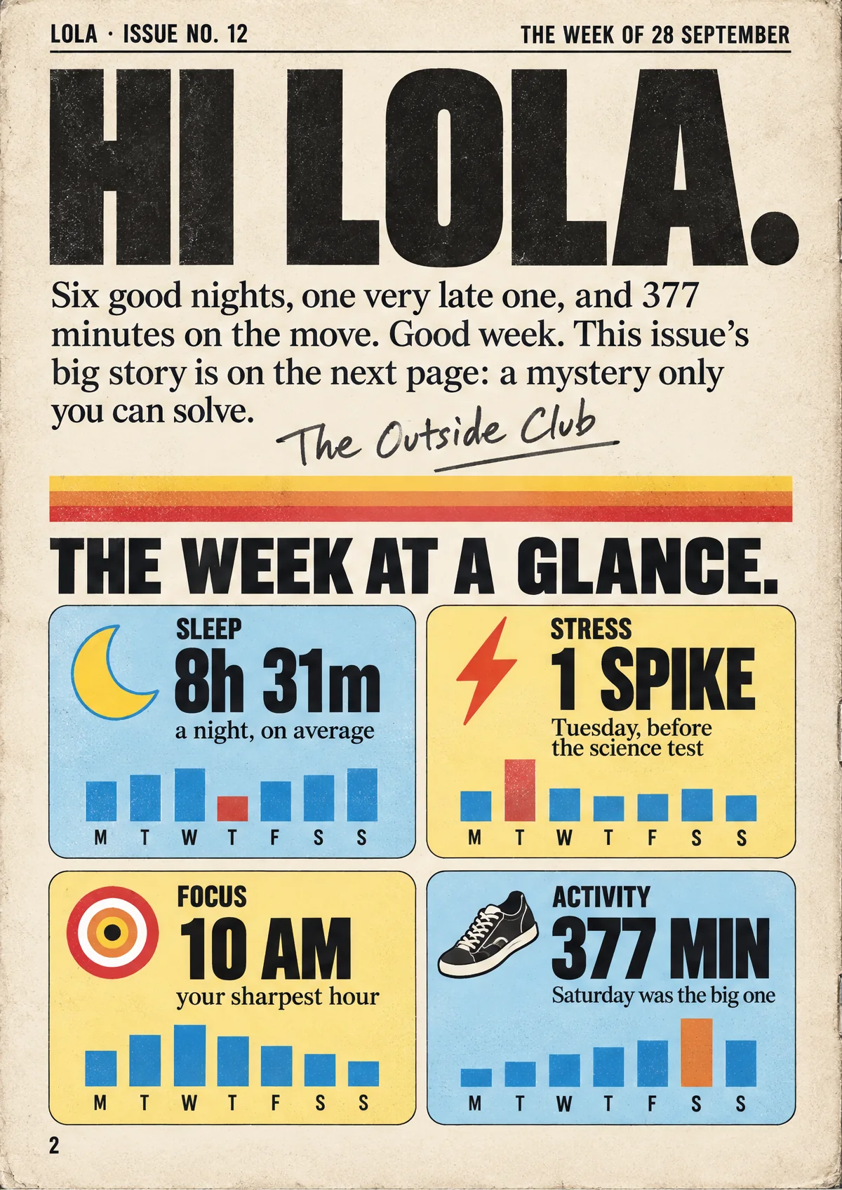 Hi Lola. Six good nights, one very late one, and 377 minutes on the move. Good week. This issue’s big story is on the next page: a mystery only you can solve. Signed, The Outside Club. The week at a glance, day by day from Monday to Sunday. Sleep: 8 hours 31 minutes a night on average; Thursday was the short night. Stress: 1 spike, Tuesday, before the science test. Focus: 10 AM, your sharpest hour. Activity: 377 minutes; Saturday was the big one.